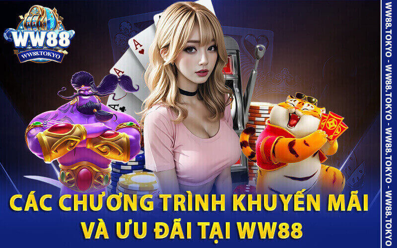 Giới thiệu WW88